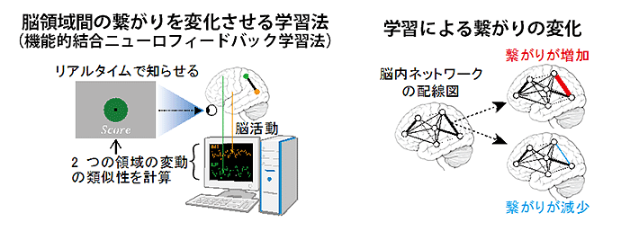 説明図・1枚目（説明は本文中に記載）