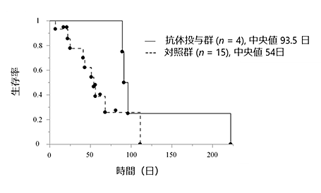 説明図・5枚目