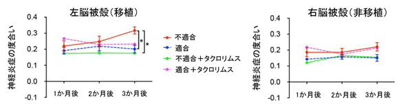 説明図・3枚目（説明は図の下に記載）