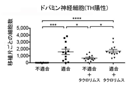 説明図・5枚目（説明は図の下に記載）