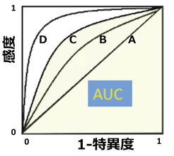 説明図・1枚目（説明は本文中に記載）