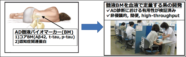 説明図・2枚目（説明は本文中に記載）