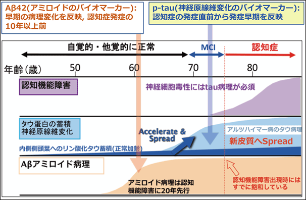 説明図・4枚目（説明は本文中に記載）