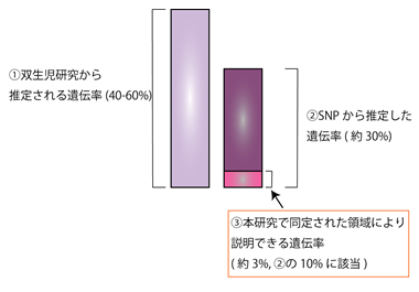 説明図・2枚目（説明は図の下に記載）