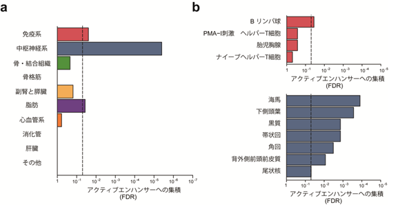 説明図・3枚目（説明は図の下に記載）