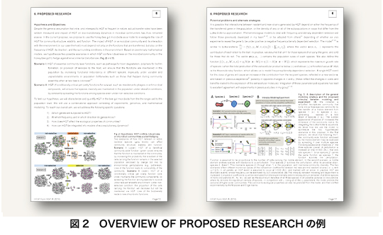 図2　OVERVIEW OF PROPOSED RESEARCHの例