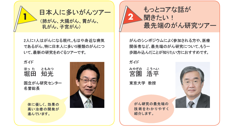 左：1．日本人に多いがん（肺がん、大腸がん、胃がん、乳がん、子宮がん）ツアー 2人に1人はがんになる現代。そんな身近な病気であるがんの、特に日本人に多い5種類のがん（肺がん、大腸がん、胃がん、乳がん、子宮がん）の研究課題をめぐるツアーです。堀田 知光（国立がん研究センター　名誉総長）　右：2.もっとコアな話が聞きたい！最先端のがん研究ツアー 最先端で高度ながん医療研究課題をめぐるツアーです。がん研究について、さらに深く知りたい方におすすめです。宮園 浩平（東京大学　教授）
