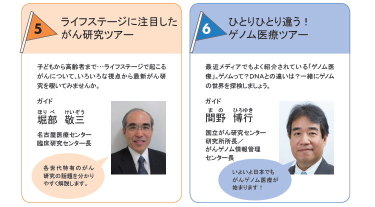 左：5.ライフステージに注目したがん研究ツアー 子どもから高齢者まで･･･様々なライフステージで起こるがんについて研究を行っている研究課題をめぐります。堀部 敬三（名古屋医療センター　臨床研究センター長）右：6.ひとりひとり違う！ゲノム医療ツアー 「ゲノム医療」という言葉が最近メディアで紹介されていますが、それはどのような医療でしょうか。「ゲノム医療」の研究課題をめぐるツアーです。間野 博行
 （国立がん研究センター研究所所長／がんゲノム情報管理センター長）