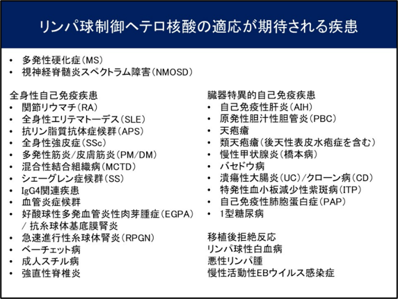 リンパ球制御ヘテロ拡散の適用が期待される疾患一覧(詳細は本文に記載)