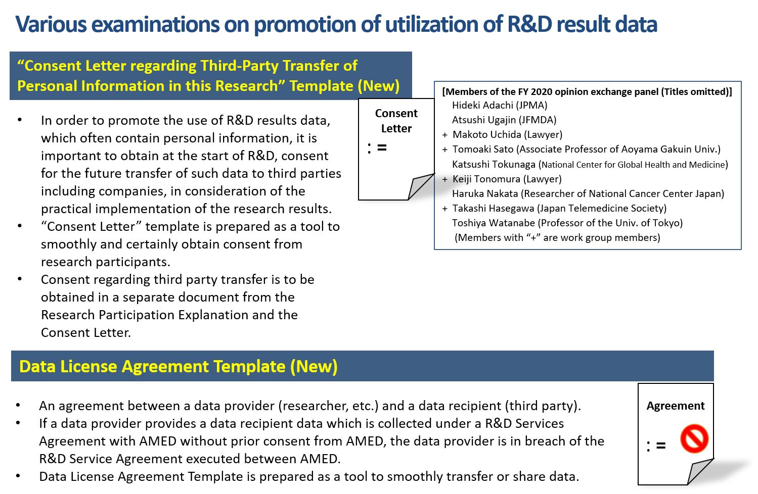 Various examinations on promotion of utilization of R&D result data 
