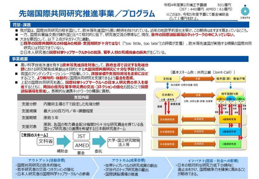 先端国際共同研究推進事業/プログラム