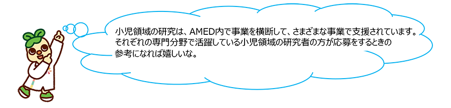 小児領域の研究は、AMED内で事業を横断して、さまざまな事業で支援されています。 それぞれの専門分野で活躍している小児領域の研究者の方が応募をするときの参考になれば嬉しいな。