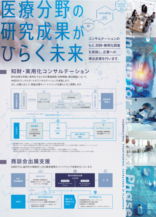知財・実用化調査について | 国立研究開発法人日本医療研究開発機構