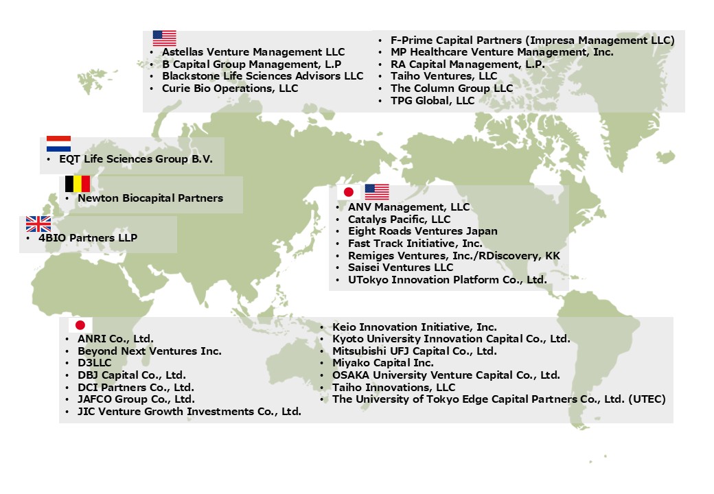 Registered Venture Capitals
